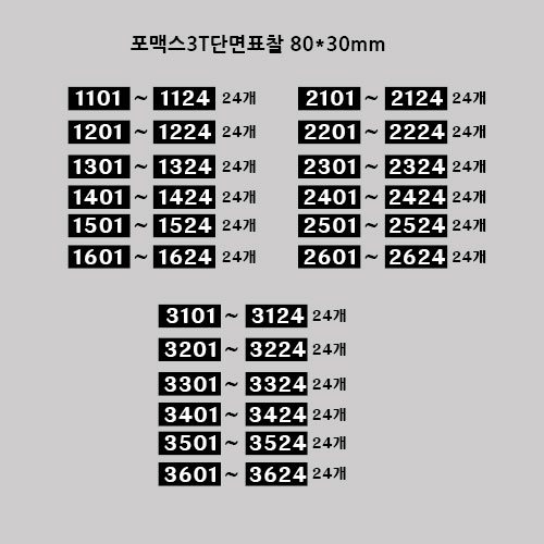 제때 경인사업1본부 표찰 결재페이지