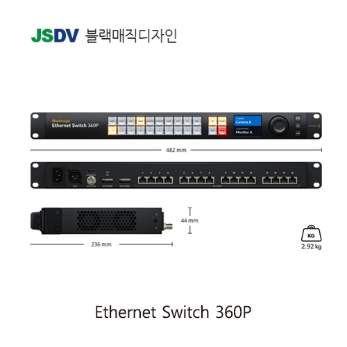 Blackmagic Ethernet Switch 360P