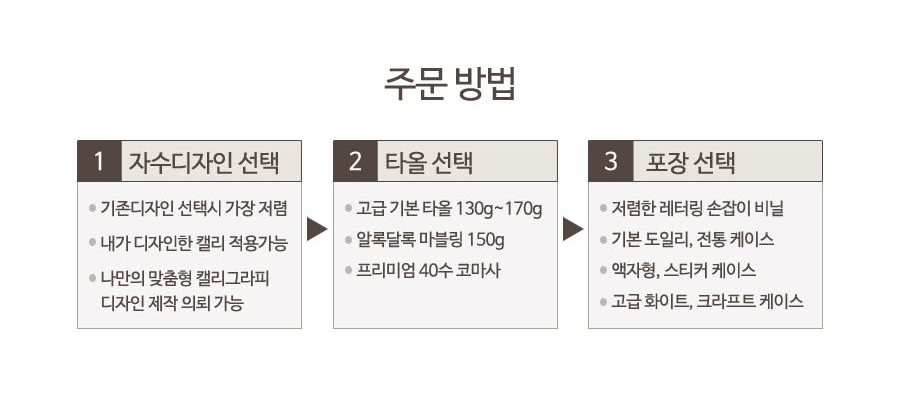 개업-오픈-기념-타올-40수-코마사-30수-퓨어순면-답례품_05.jpg