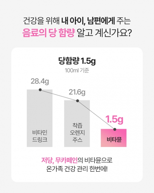 [he11o_yeojin기획전] 에이엠 비타뮨