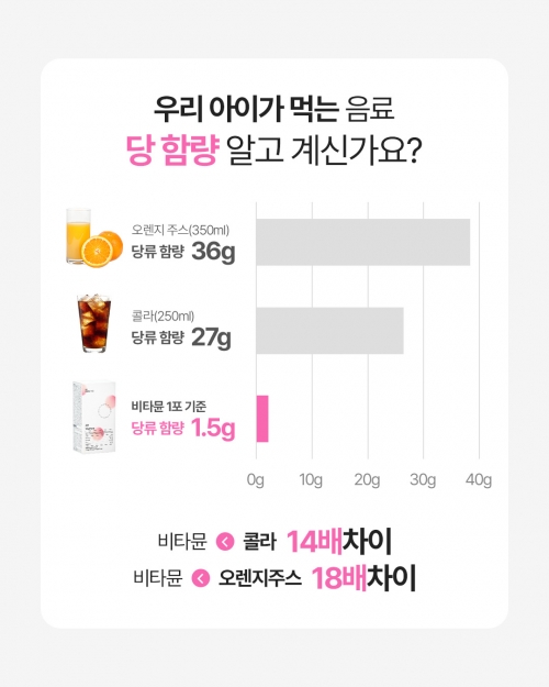 [he11o_yeojin기획전] 에이엠 비타뮨