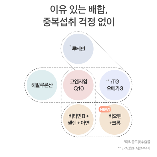 에이엠 데일리 멀티팩 Ver.4 (30포/1개월)