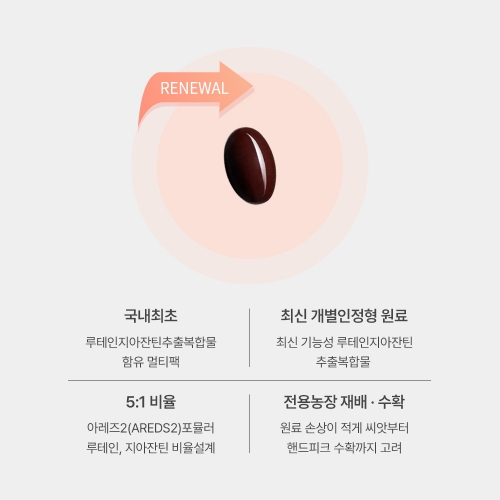 에이엠 데일리 멀티팩 리뉴얼 한팩영양제 1 Month (30포)