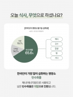 에이엠 더 클린 효소 3개월