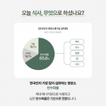 에이엠 더 클린 효소 12개월