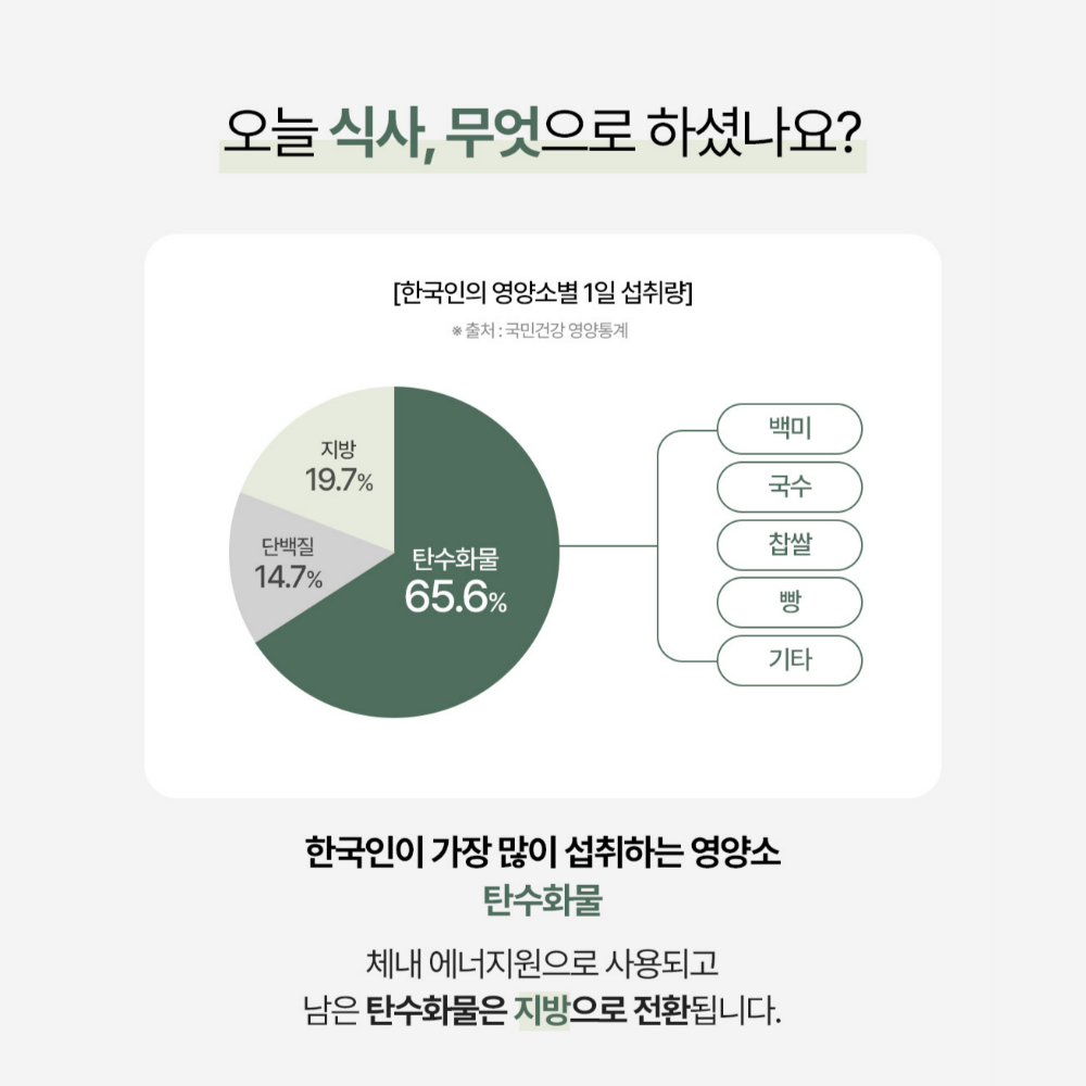 [배윤정님 비밀링크] 에이엠 더 클린 효소 17차 공구