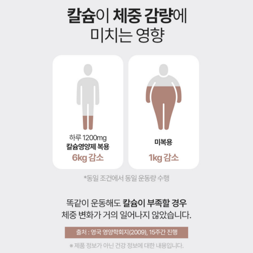 에이엠 스윝칼슘 1개월