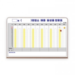 티크 프레임 주문형 화이트보드