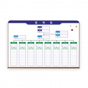 주문형 조직도/비상연락 무늬목 티크