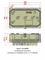 [NT-KLS-8080N] 고전력 광절연 사인파 BLDC Controller (72V-168V)(300A-1200A)