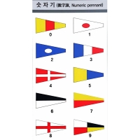 국제신호기(숫자기) NUMERAL (90 X 120 CM) INT'L SIGNAL FLAGS