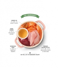 릴리스키친 서퍼스캣 스크럼셔스 치킨&살몬 주식캔 85g