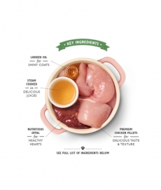 릴리스키친 서퍼스캣 코커두들 치킨 주식캔 85g