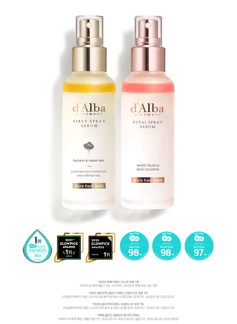 화이트 트러플 퍼스트 스프레이 세럼 100ml+화이트 트러플 바이탈 스프레이 세럼 100ml 세트