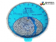 별자리 보기판  k5012 &Oslash;200mm,회전식
