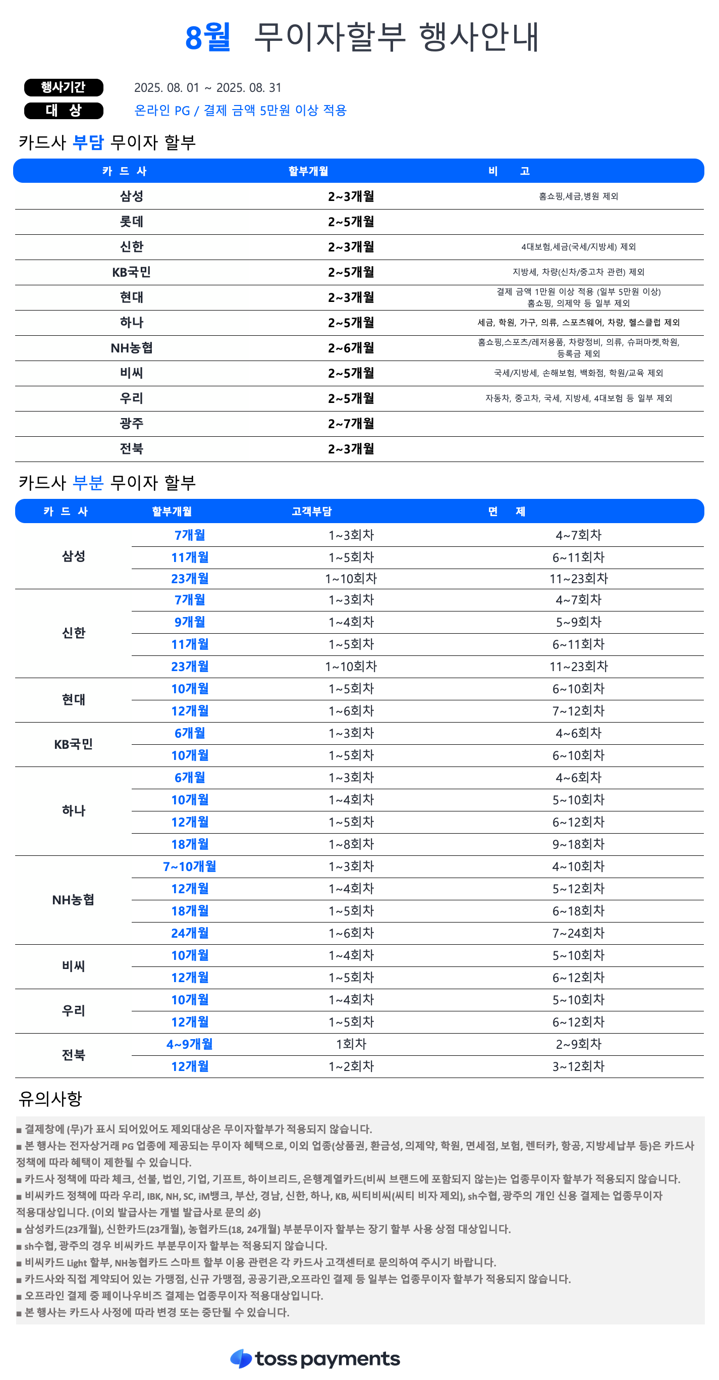 25년 8월 업종무이자.png