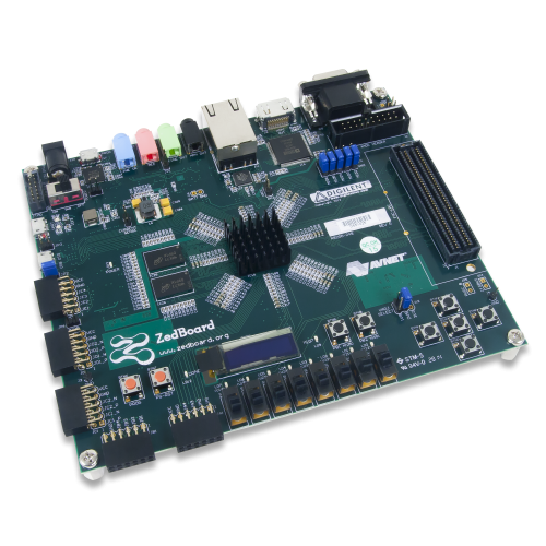 ZedBoard with SDSoC Voucher