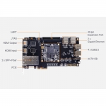 AX7015B