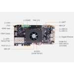 AXU5EVB-P