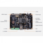 AX7Z020B