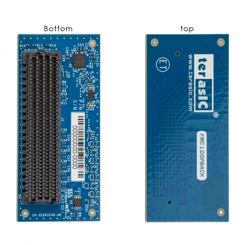 FMC Loopback Card