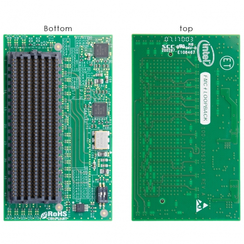 FMC+ Loopback Board