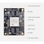 AC7Z035B with FAN