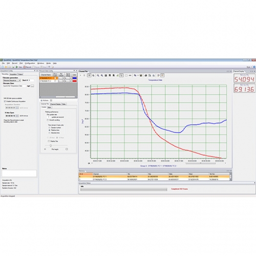 QuickDAQ Advanced FFT Analysis Option