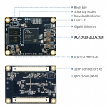 PZ7010S-SOM