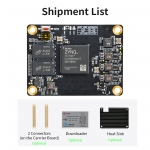 PZ7020S-SOM