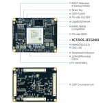 PZ7035-SOM-900I