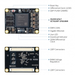 PZ-A7100T-SOM