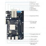 PZ7100-FH-KFB