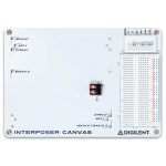 FPGA Board Adapter Canvas for Analog Discovery Studio