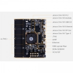 AXVU13F