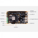 AXU2CGB-I