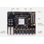 AXVU13G