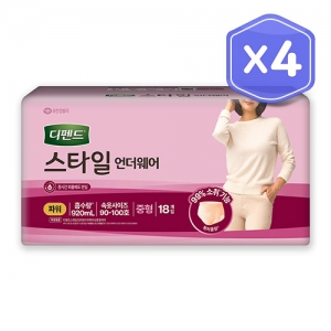 [유한킴벌리] 디펜드스타일 언더웨어 여성 파워 중형 18매, 대형16매 4팩 [선택]