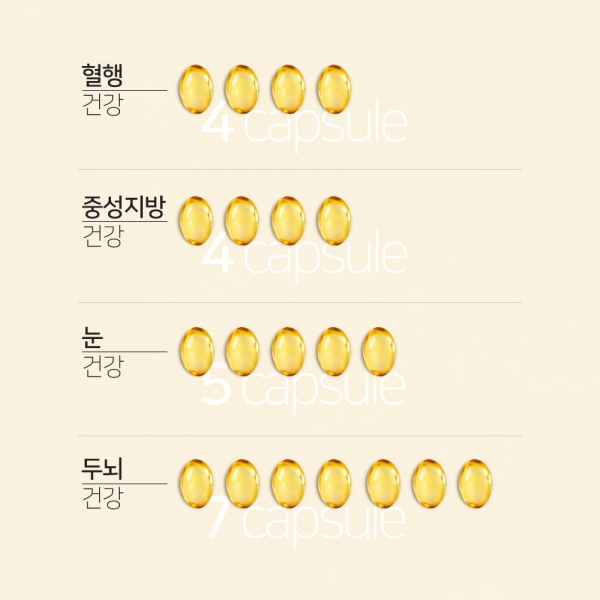천연TG 오메가3 에스키모-3 퓨어