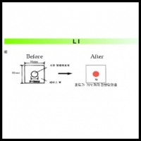 [정품] 온도라벨테이프 / 온도테이프 / 변환온도테이프 / 온도스티커 / LI-120 / CR-120 / 40매/팩 / 120도 /