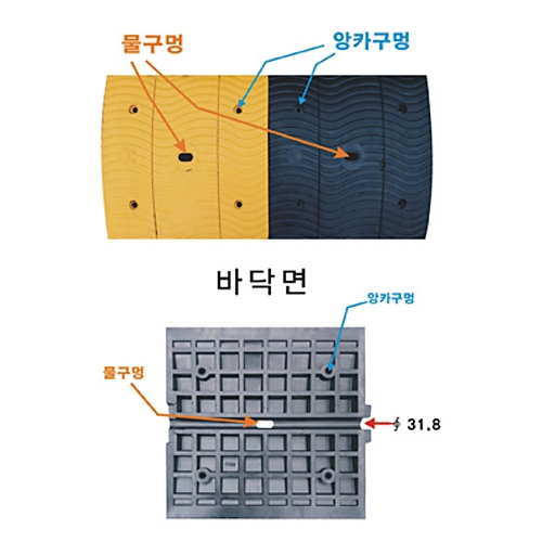 과속방지턱 방역용/전선용 HK-500(폭)