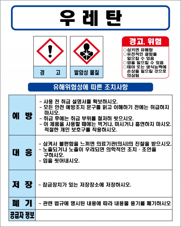 우레탄 MSDS경고표지/물질안전보건자료