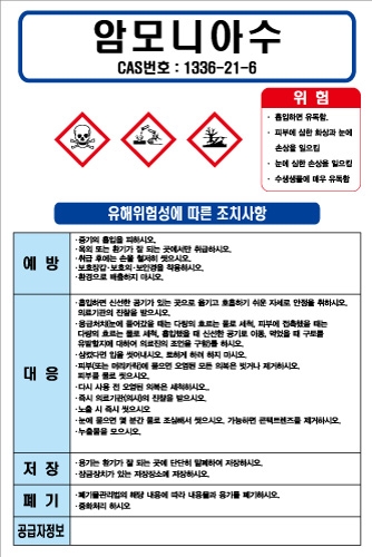 암모니아수 MSDS경고표지/물질안전보건자료