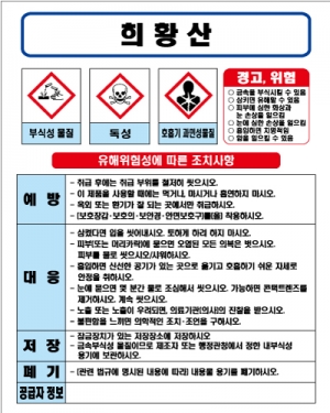 희황산 MSDS경고표지/물질안전보건자료