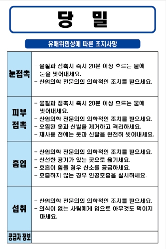 당밀 MSDS경고표지/물질안전보건자료