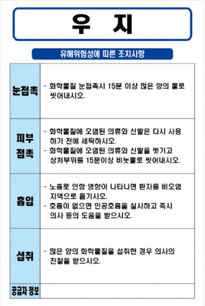 우지 MSDS경고표지/물질안전보건자료