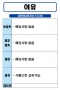 어유 MSDS경고표지/물질안전보건자료