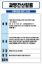 과망간산칼륨 MSDS경고표지/물질안전보건자료