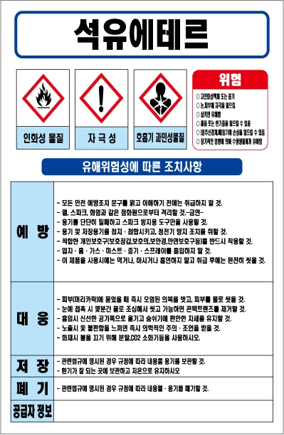 석유에테르 MSDS경고표지/물질안전보건자료