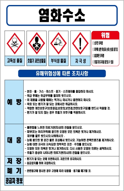 염화수소 MSDS경고표지/물질안전보건자료